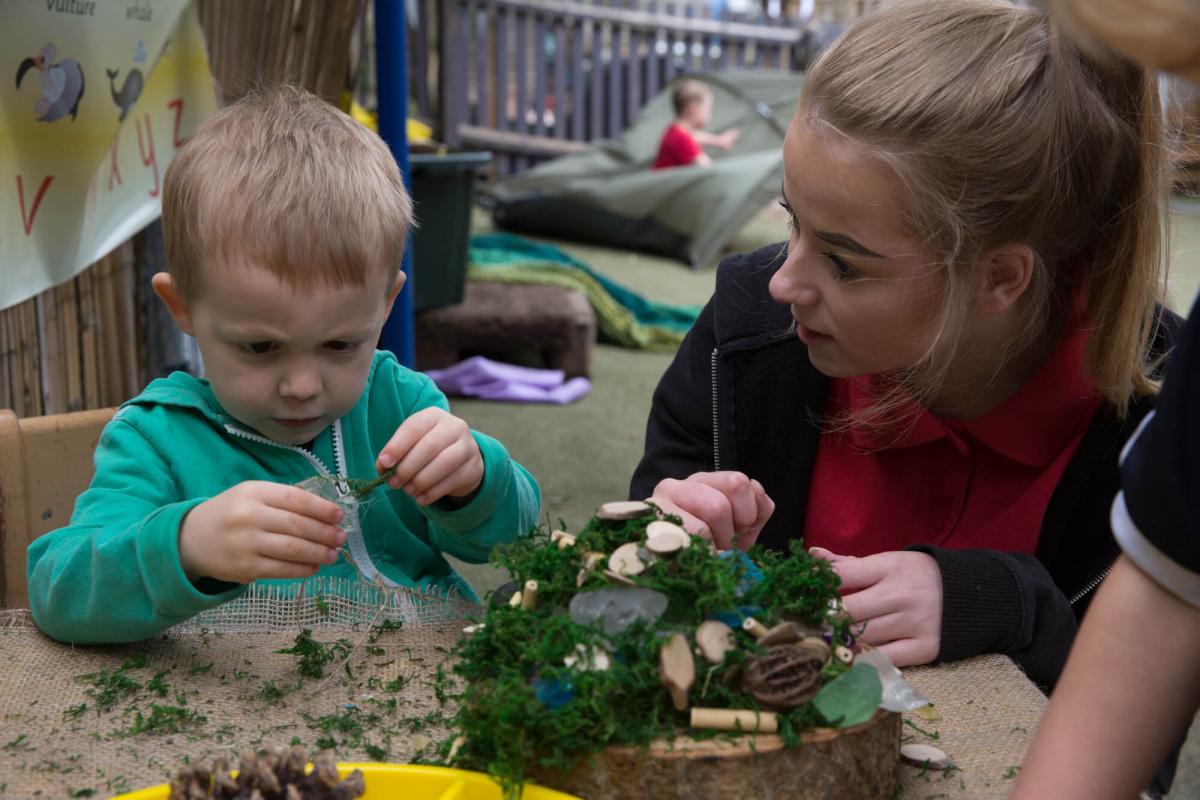 Children playing with plants